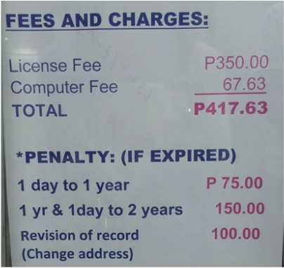 lto license renewal driver medical fee include wait doesn even should does go if drivers